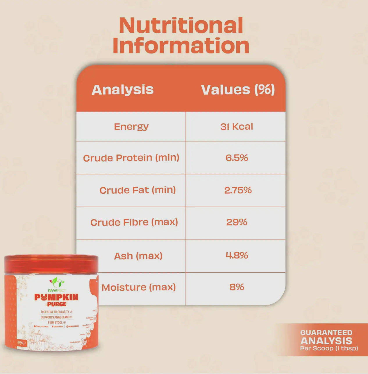 Pumpkin Purge Enrichment Powder