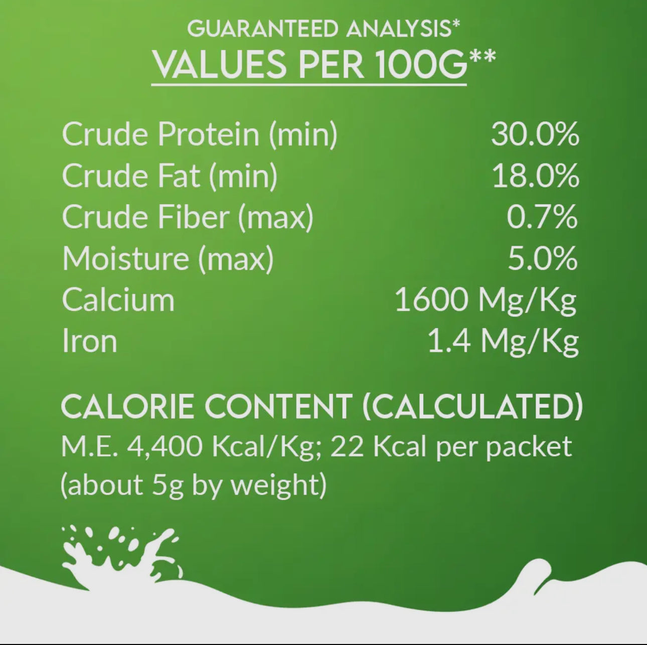 Nature's Sip for Dogs: 100% Goat Milk (120g/4.23oz) Pet Container