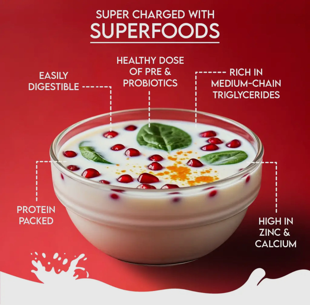 Nature's Sip for Dogs: Goat's Milk with Pomegranate & Cranberry (120g/4.23oz) Pet Container