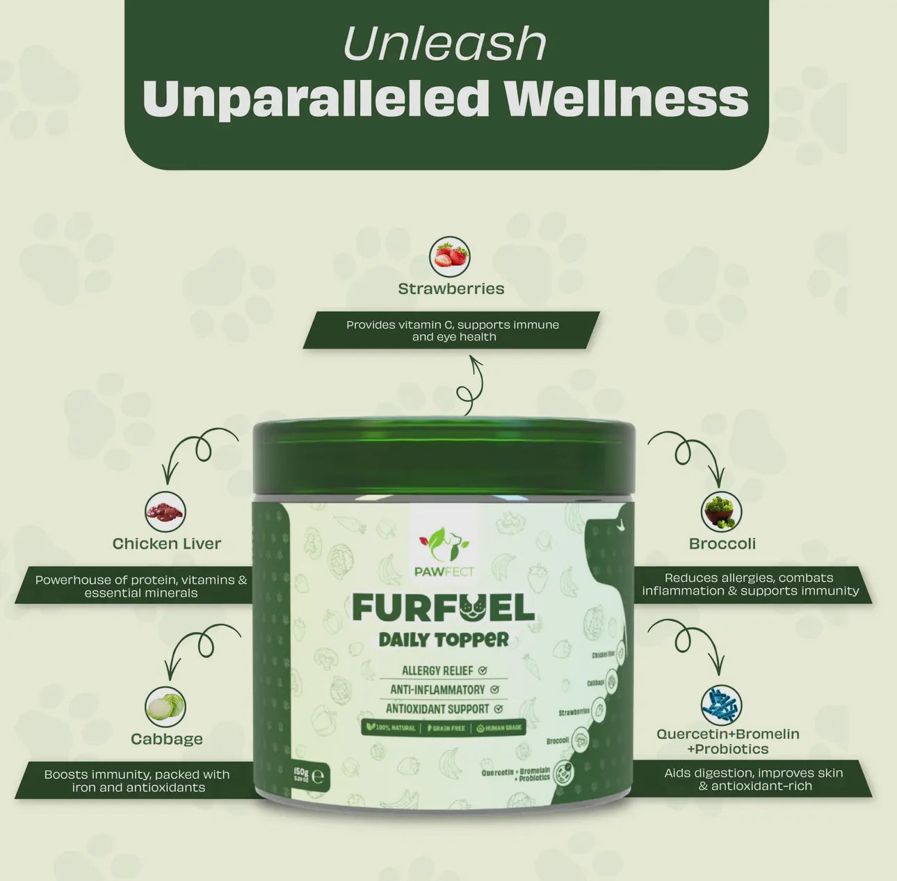 FURFUEL Daily Topper