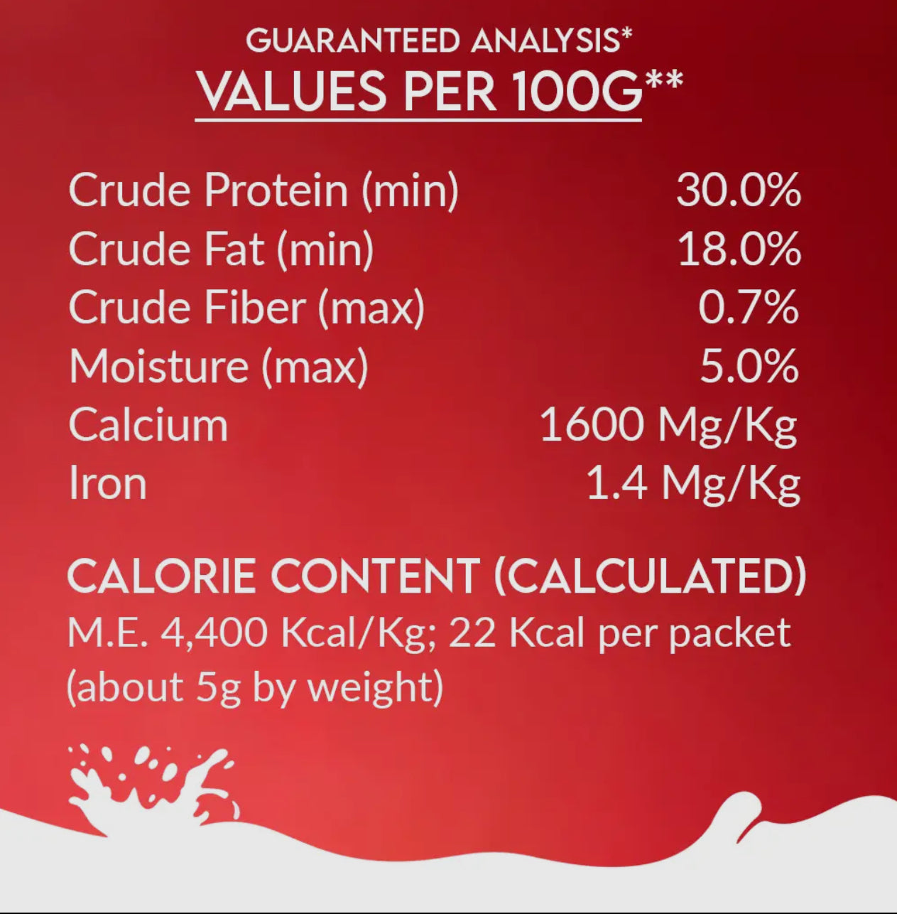 Nature's Sip for Dogs: Goat's Milk with Pomegranate & Cranberry (120g/4.23oz) Pet Container