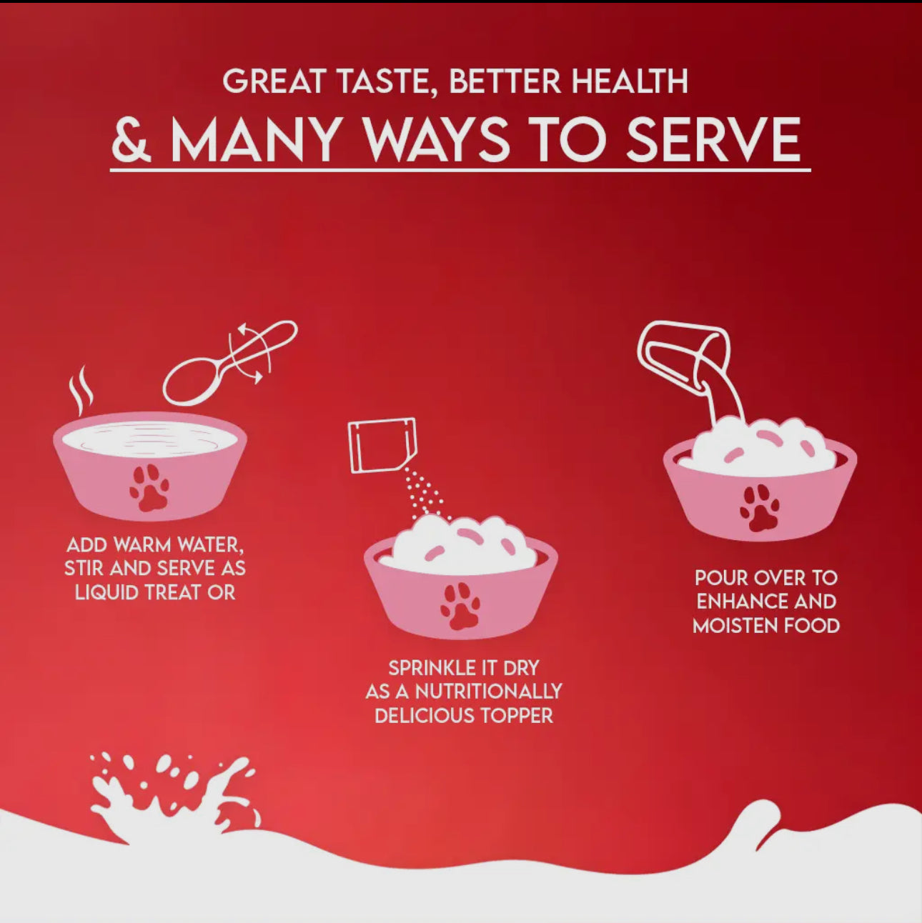 Nature's Sip for Dogs: Goat's Milk with Pomegranate & Cranberry (120g/4.23oz) Pet Container