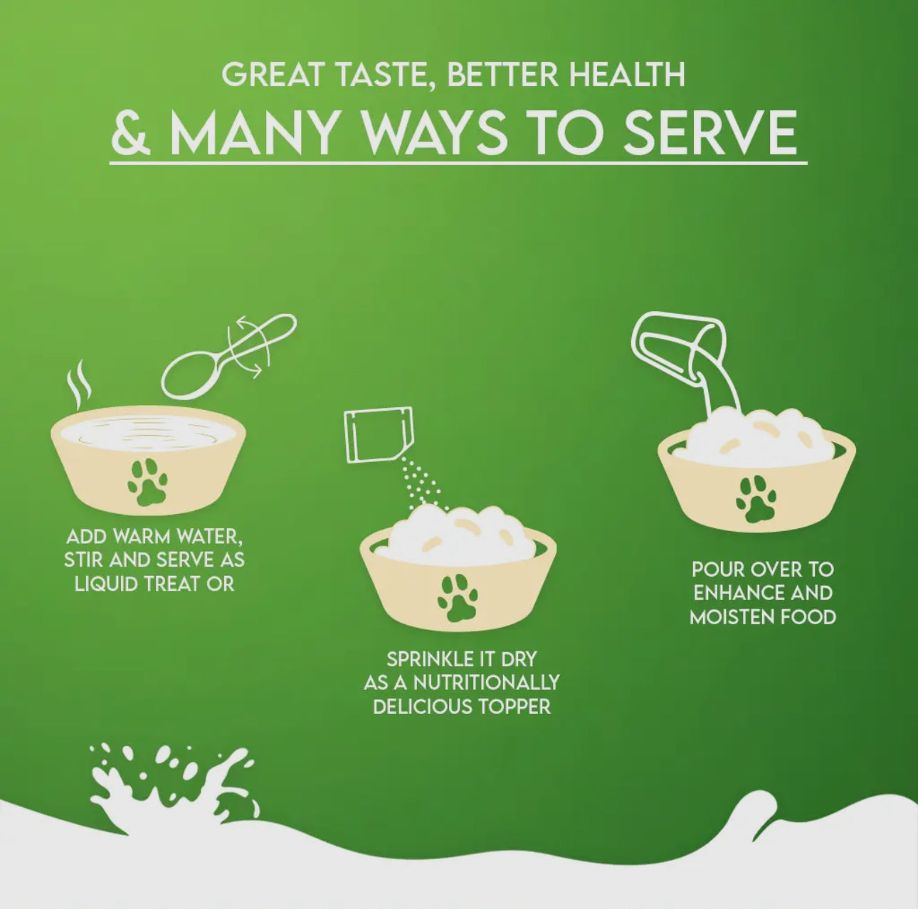 Nature's Sip for Dogs: 100% Goat Milk (120g/4.23oz) Pet Container