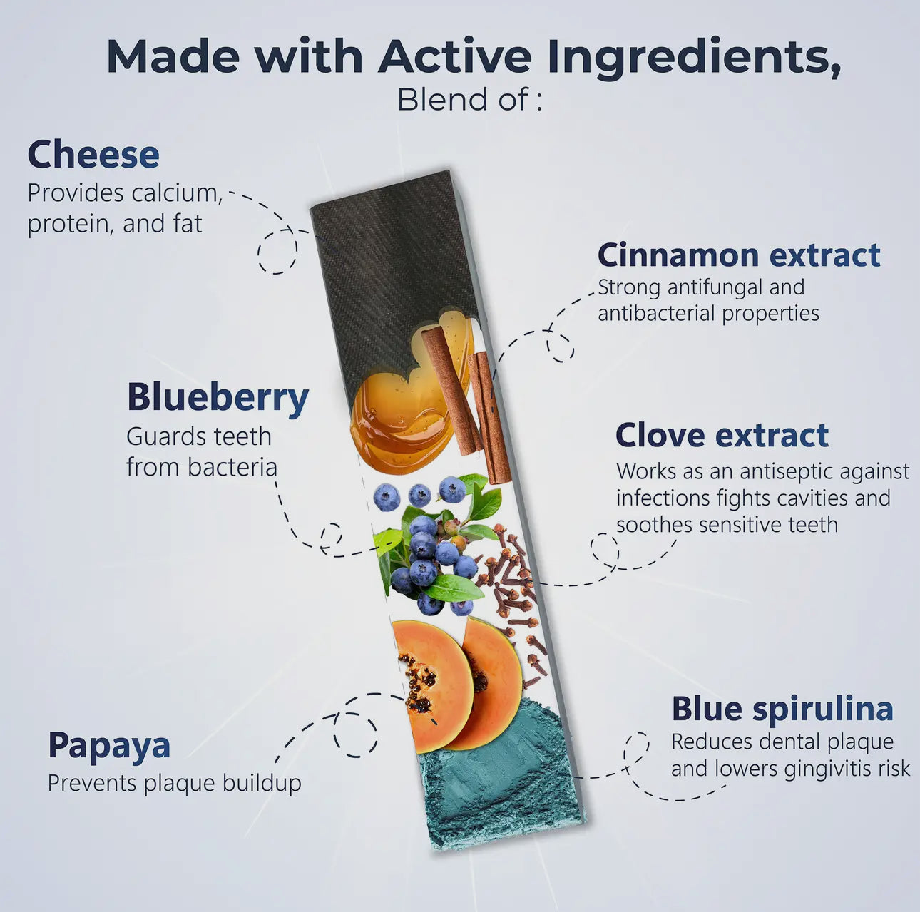 Pawfect Dentamust | Himalayan Cheese Chews with Active Ingredients | Blueberry, Blue Spirulina, Papaya, Clove & Cinnamon | Complete Oral Care for Dogs | Pack of 1 Chew for Medium-Sized Dogs (70g/2.46oz) | For Plaque, Gingivitis