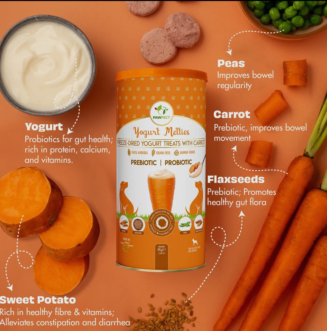 Yogurt Melties With Carrot, Flaxseed, Peas & Sweet Potato For Dogs