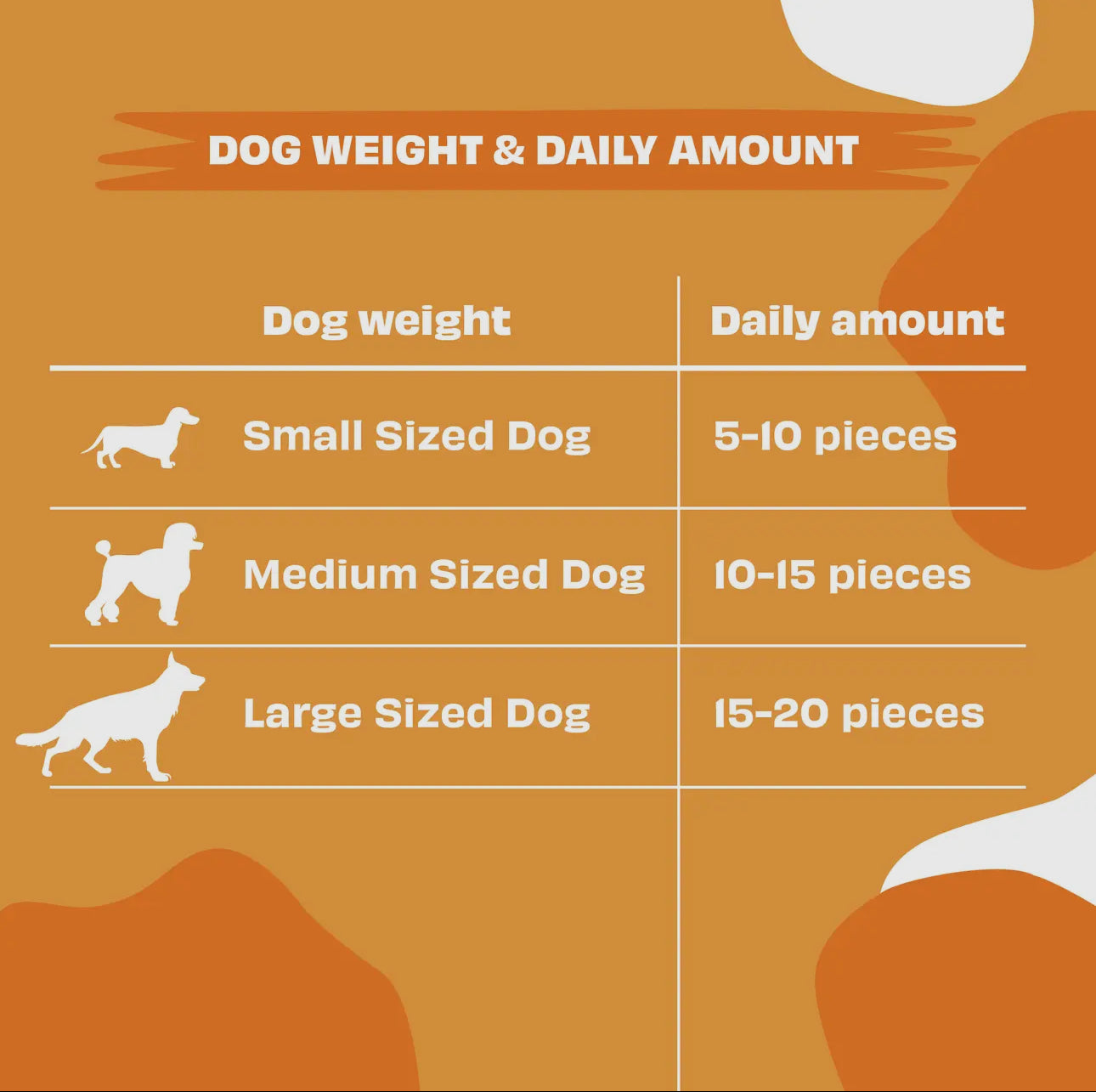 Yogurt Melties With Carrot, Flaxseed, Peas & Sweet Potato For Dogs