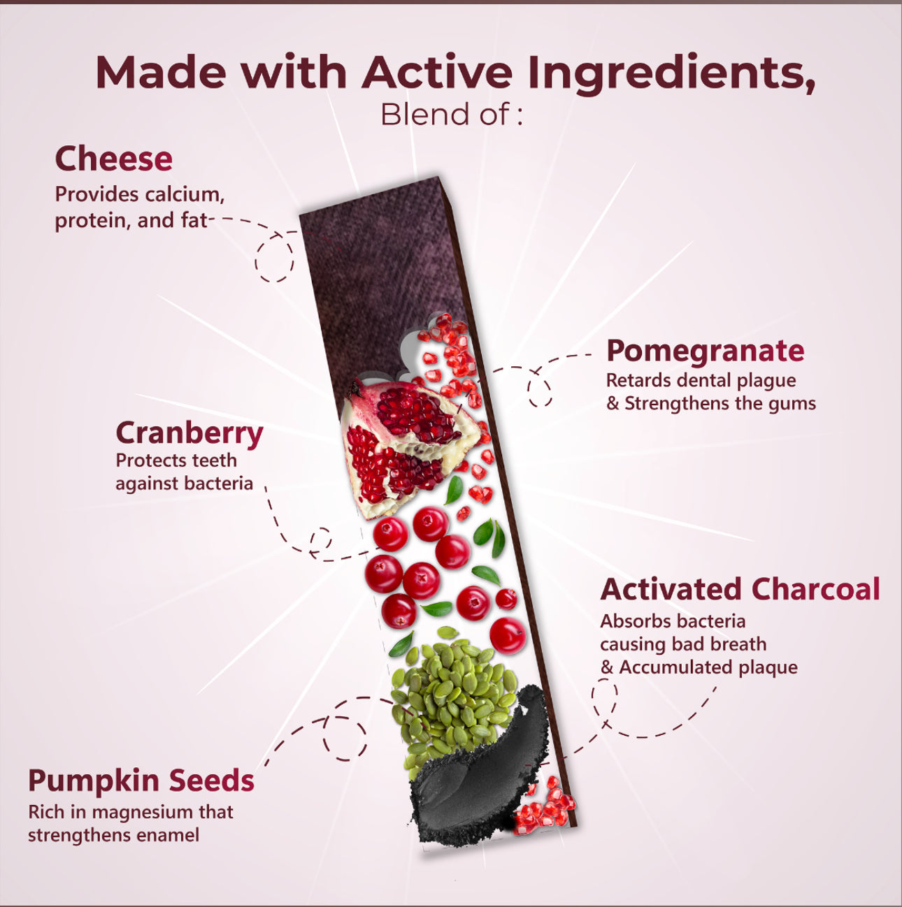 Himalayan Cheese Chew with Active Ingredients | Cranberry, Pomegranate, Pumpkin Seeds, Activated Charcoal | Complete Oral Care for Dogs | Pack of 1 Chew for Medium-Sized Dogs (70g/2.46 Oz) | For Plaque, Gingivitis, Bad Breath, Gums and Sensitive Teeth