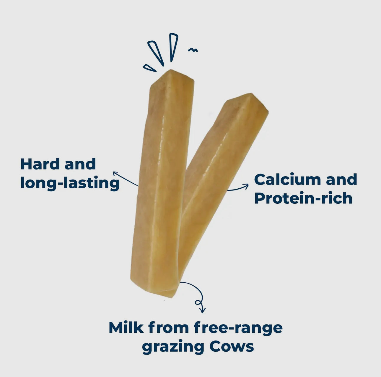Medium Himalayan Cheese Yak chew 100% Natural Individually Boxed